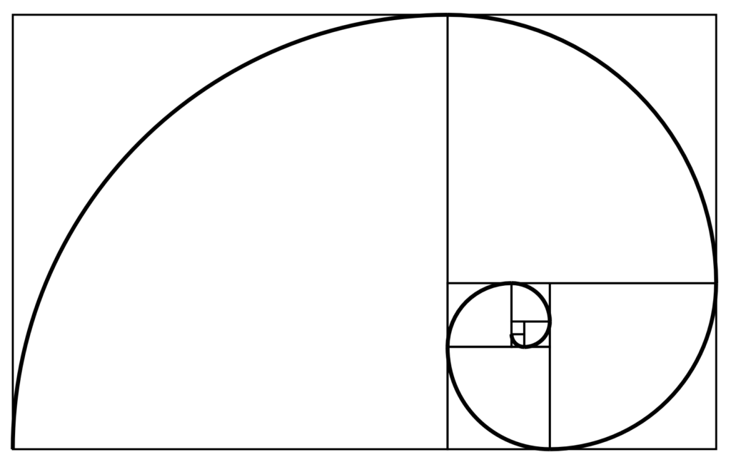 Fibonacci Sequence graph